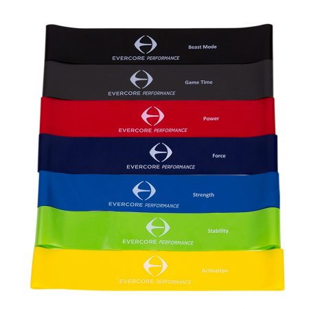 Evercore Mini Bands – Set of 7 – Includes  Instructional Videos - Reduce Knee Pain and Increase Hip Strength